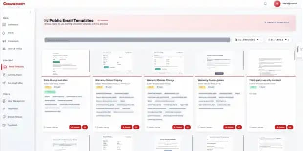 Reports Dashboard
